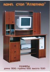 Мебель на заказ от производителя для вашего офиса