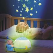 Проектор-ночник 