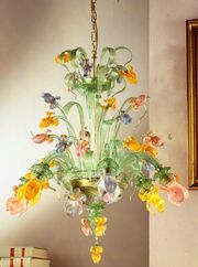 Муранское Стекло Итальянские Венецианские Люстры    Производство