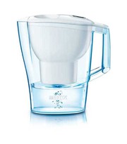 Фильтр Брита ALUNA