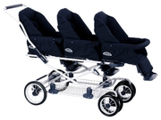 Коляски, автокресла и др. из Германии. Промкод в 5%