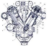 Запчасти к судовым дизелям