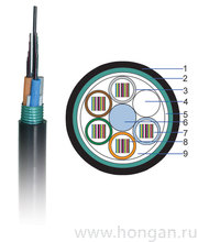 Кабель ленточный модульного типа