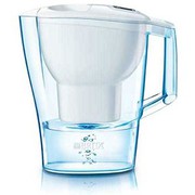 Купить фильтр Брита АLUNA-XL