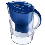 Фильтры Брита