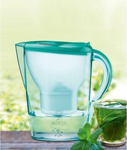 Прямая продажа фильтров для воды