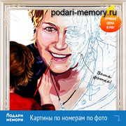Картины по номерам по фото