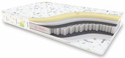Матрас Flex Mattress Mega Eco Comfort TFK - Москва,  Московская область