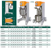 Планетарные миксеры STARMIX (Италия) в наличии