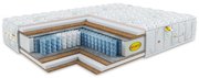 Матрас Мемори Макс Комфорт Дуо 