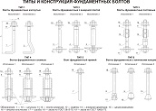 Болты фундаментные анкерные шпильки резьбовые закладные детали.