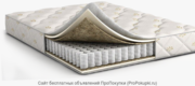 Матрасы на заказ