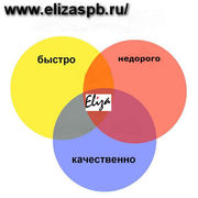 Кухни и шкафы-купе на заказ качественно,  быстро и недорого